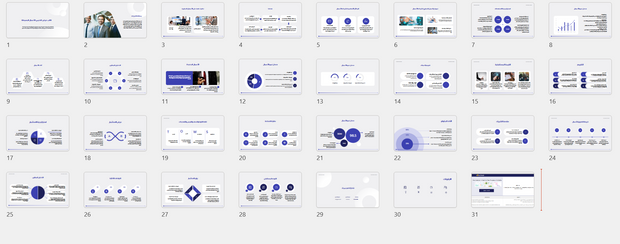 عرض تقديمي -الاعمال التجارية البسيطة  31 شريحة