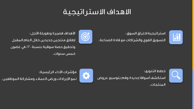 ملف بوربوينت لعرض خطة العمل للشركات - 13 شريحة